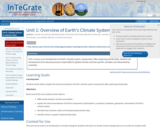 Unit 1: Overview of Earth's Climate System