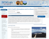 Unit 2: Earth's Atmosphere and Its Influence on Temperature