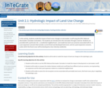 Unit 2.1: Hydrologic Impact of Land-Use Change