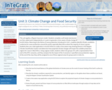 Unit 3: Climate Change and Food Security
