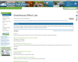 Greenhouse Effect Lab