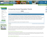 Comparing Human Population Trends
