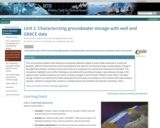 Unit 2: Characterizing groundwater storage with well and GRACE data