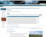 Unit 3: Monitoring groundwater storage with GPS vertical position