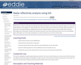 Radar reflectivity analysis using GIS