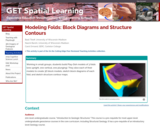 Modeling Folds: Block Diagrams and Structure Contours