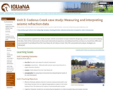Unit 3: Codorus Creek case study: Measuring and interpreting seismic refraction data