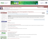 Phase Diagrams and Chemographic Projections