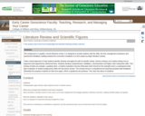 Literature Review and Scientific Figures