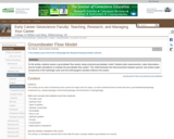 Groundwater Flow Model