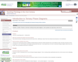 Introduction to Ternary Phase Diagrams