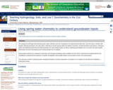 Using spring water chemistry to understand groundwater inputs
