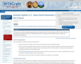 Activity Option 2.2 - Rare Earth Elements: Critical Elements of the Future