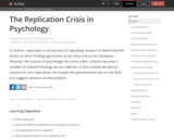 The Replication Crisis in Psychology