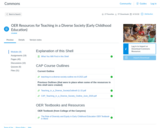 OER Resources for Teaching in a Diverse Society Canvas shell