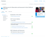 OER Resources for Observation and Assessment Canvas shell