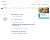 OER Resources for Introduction to Curriculum Canvas shell