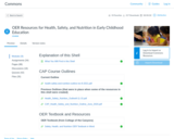 OER Resources for Health, Safety, and Nutrition Canvas shell