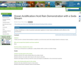 Ocean Acidification/Acid Rain Demonstration with a Soda Stream