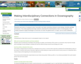 Making Interdisciplinary Connections in Oceanography
