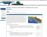 Overview: Rupturing Continental Lithosphere Mini-Lesson Sequence