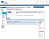 Global Climate Dashboard: Climate Variability