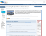 Visualizing the Quantities of Climate Change