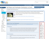 Salt Water and Freshwater Distribution on Earth