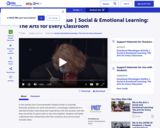 Emotional Monologue | Social & Emotional Learning: The Arts for Every Classroom