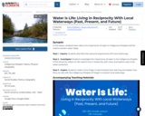 Water Is Life: Living in Reciprocity with Our Local Waterways (Past, Present, and Future) [Option #2]