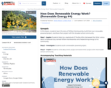 How Does Renewable Energy Work? (Renewable Energy #4)