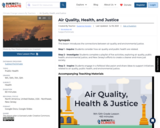 Air Quality, Health, and Justice