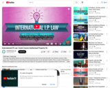 International IP Law: Crash Course Intellectual Property #6