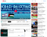 Conflict in Israel and Palestine through 2015: Crash Course World History #223