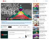 The Hydrologic and Carbon Cycles: Always Recycle! - Crash Course Ecology #8