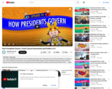 How Presidents Govern: Crash Course Government and Politics #14