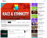 Race & Ethnicity: Crash Course Sociology #34