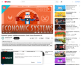 Economic Systems and Macroeconomics: Crash Course Economics #3