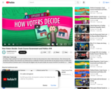 How Voters Decide: Crash Course Government and Politics #38