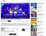 Labor Markets and Minimum Wage: Crash Course Economics #28