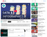 Data & Infographics: Crash Course Navigating Digital Information #8