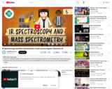 IR Spectroscopy and Mass Spectrometry: Crash Course Organic Chemistry #5