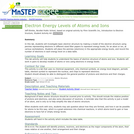 Electron Energy Levels of Atoms and Ions