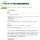 Understanding Vectors - Vector Addition