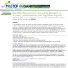 Scientific Measurement: Reviewing precision vs. accuracy, Measurement, and Significant Figures