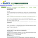 Valence Electrons and Trends in the Periodic Table