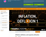Inflation, deflation, and capacity utilization