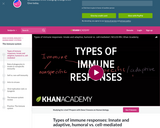 Types of immune responses: Innate and adaptive, humoral vs. cell-mediated