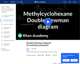 Organic Chemistry: Double Newman Diagram for Methcyclohexane
