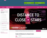 Scale of distance to closest stars